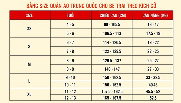 Bảng size đồ trẻ em Quảng Châu theo kích cỡ bé trai
